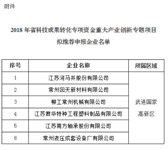 QQ截图20180307131034.jpg