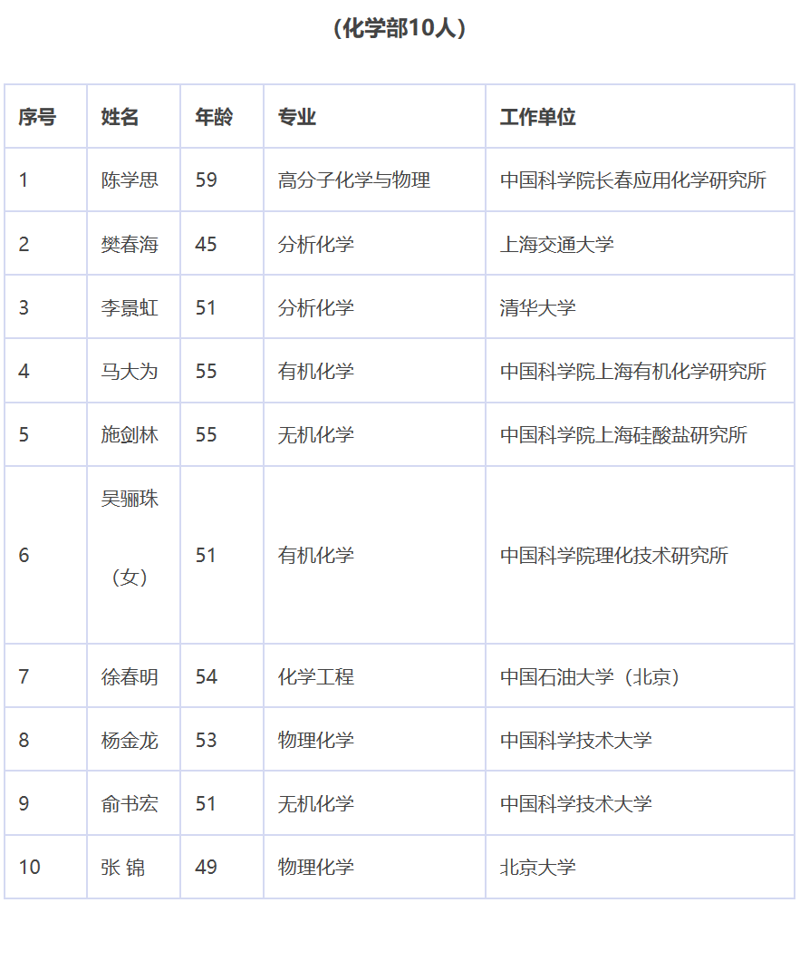 TIM图片20191122141330.png