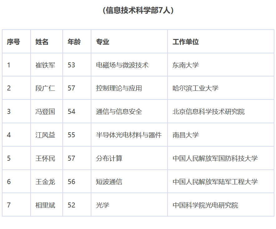 TIM图片20191122141540.png