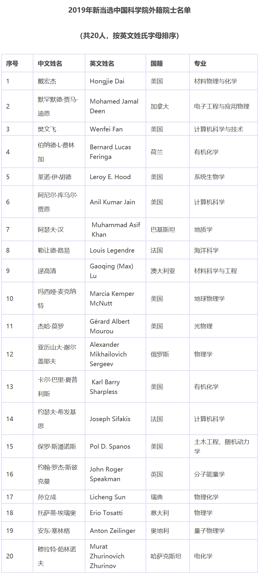 TIM图片20191122141904.png