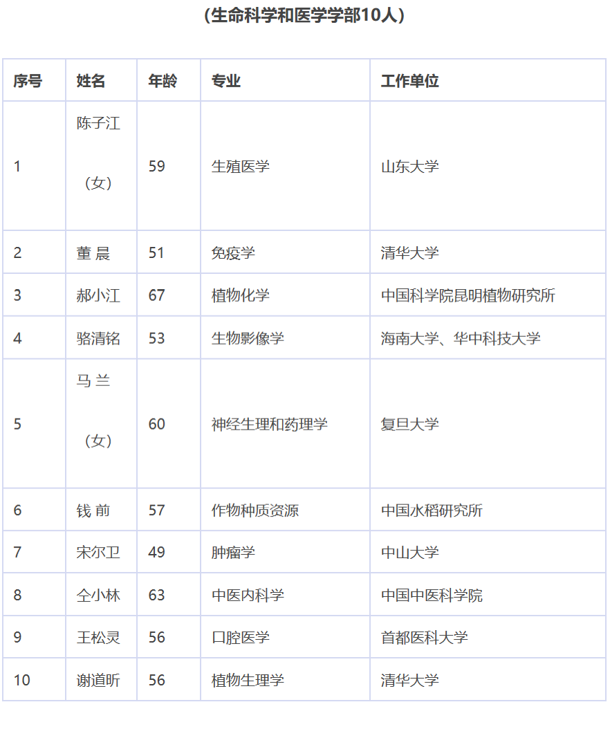 TIM图片20191122141415.png