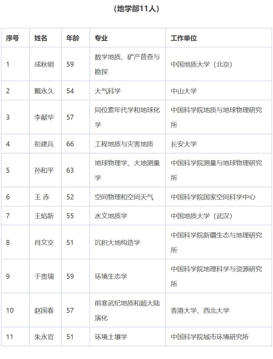 TIM图片20191122141500.png