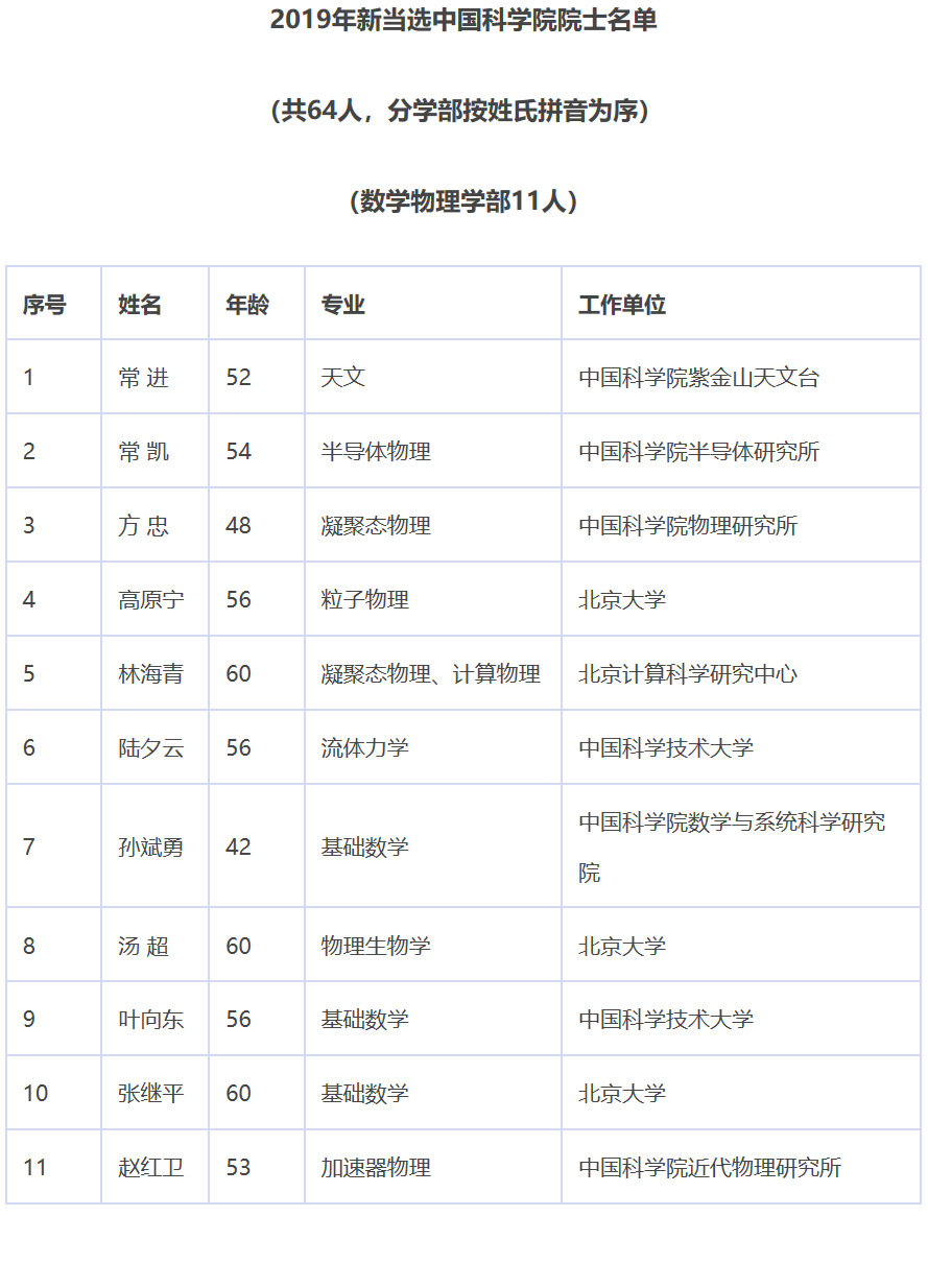 TIM图片20191122141041.png