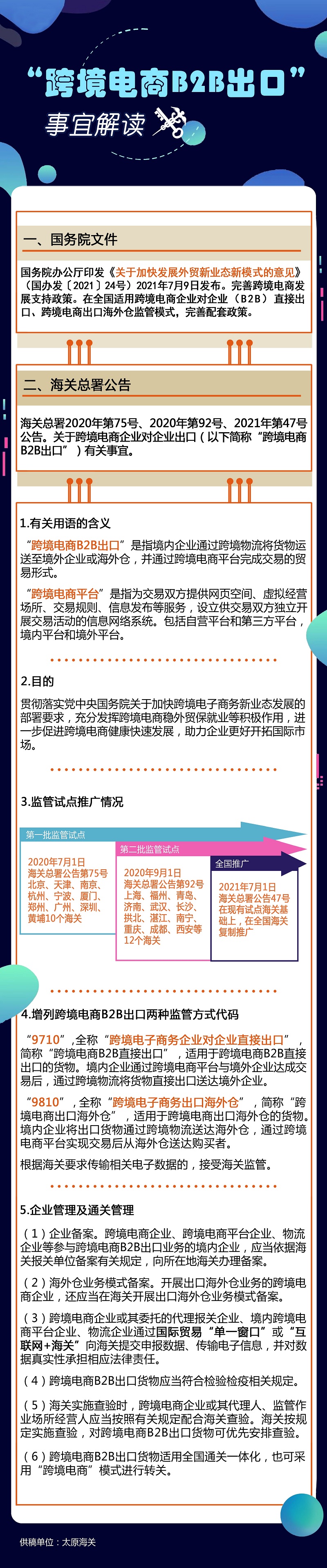 “跨境电商B2B出口”事宜解读