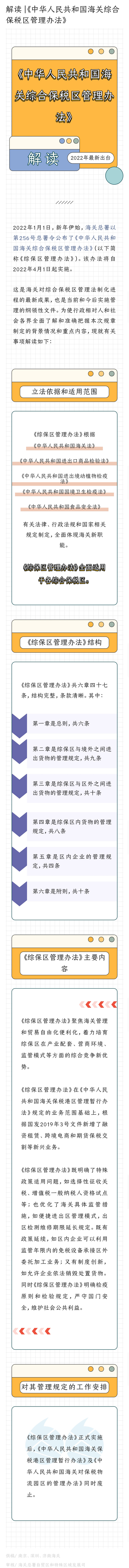 解读《中华人民共和国海关综合保税区管理办法》